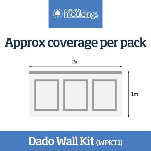 Dado Pine Wall Panel Kit Pre Cut