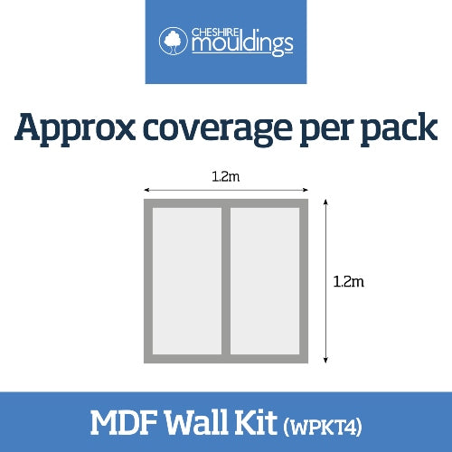 MDF Wall Panel Kit