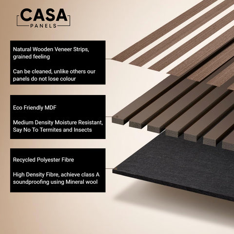 Premium Acoustic Slat Wall Panel 2.4m x 0.6m - Charcoal Black